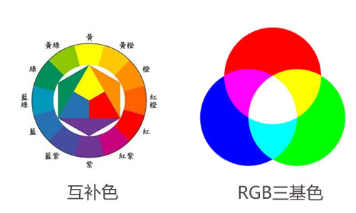 防藍(lán)光膜為什么會泛黃