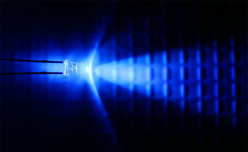 藍(lán)光LED會產(chǎn)生對眼睛的危害